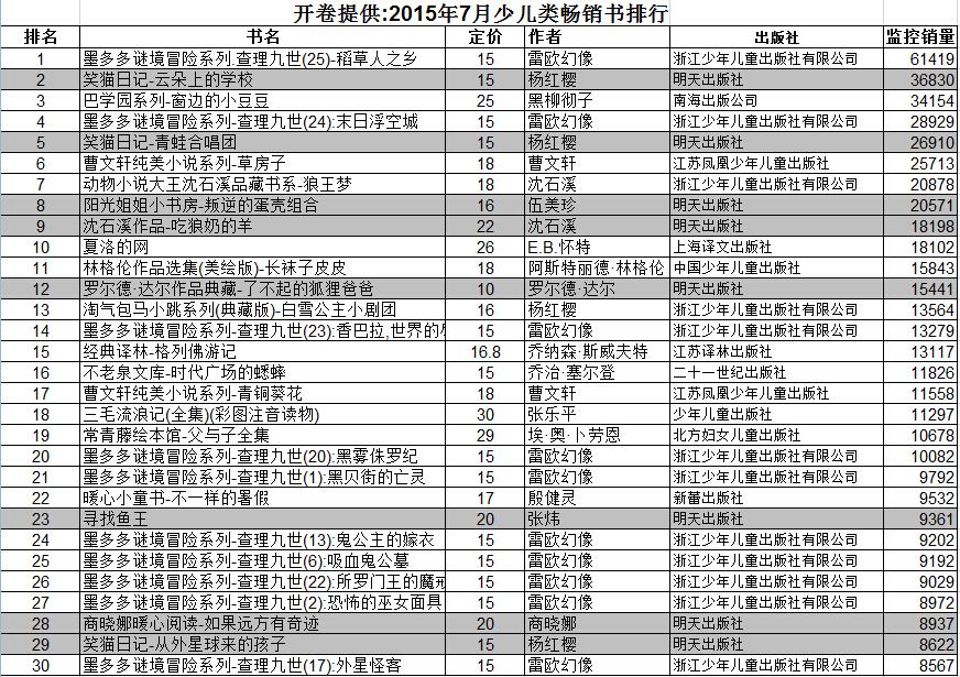 美狮贵宾会·(中国区)官方网站集团有限公司内容图片展示